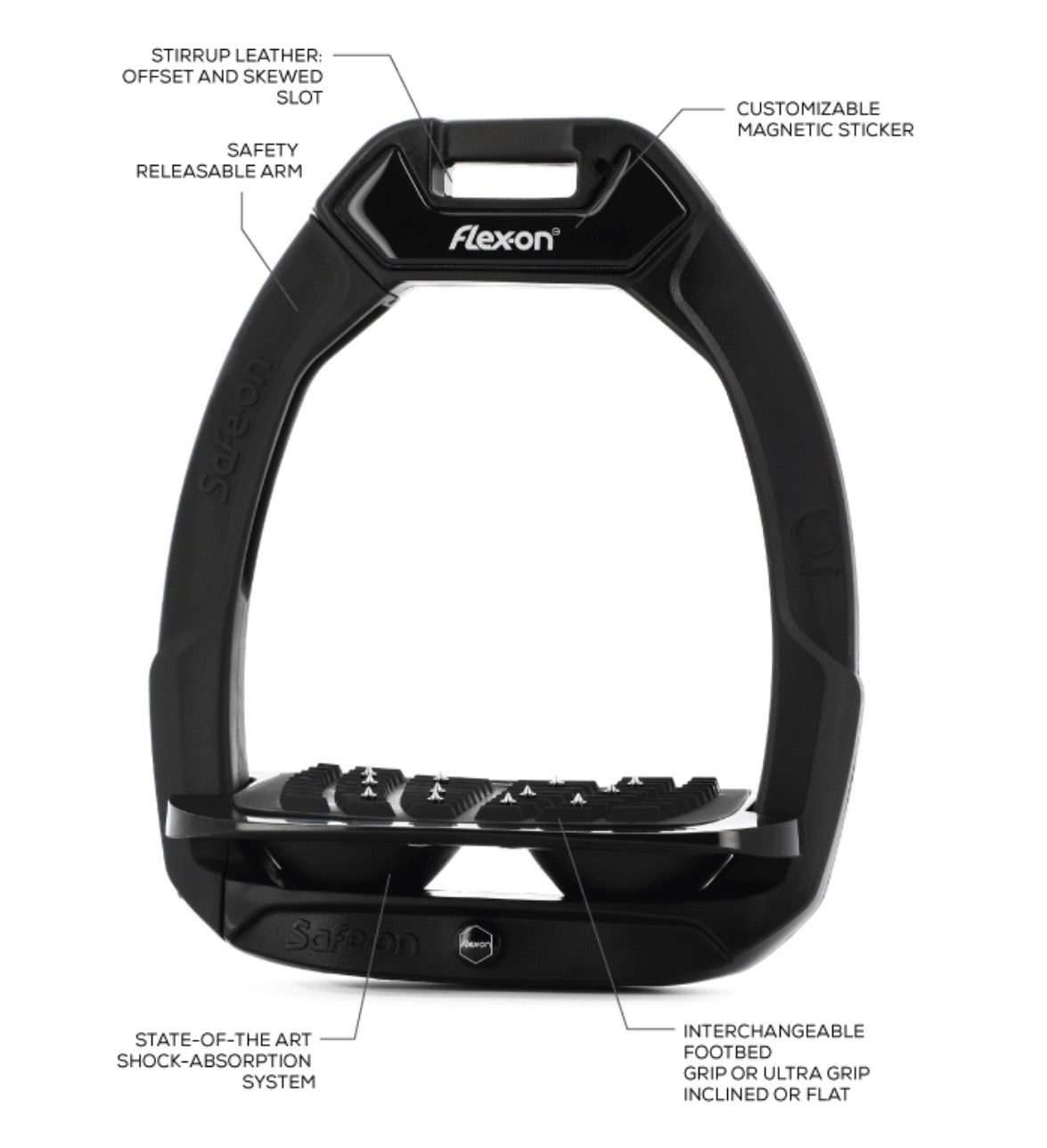 Flexon Stirrup Irons - Safe On - Quick Release - Black Frame and Grey Shock Absorbers - Grip Incline Foot